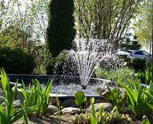 Image result for BackYard Fountains