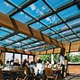 Image result for Architectural Glass Roof