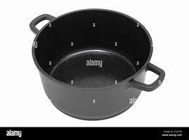 Image result for Colour Non Stick Pans