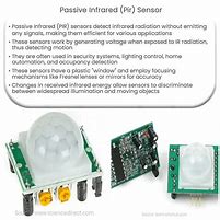 Image result for Passive Infrared Radiation Sensor