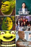 Image result for Funny English Lesson Meme