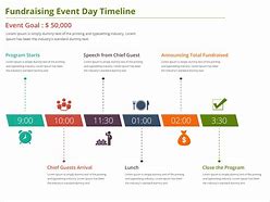 Image result for Event Marketing Timeline Template