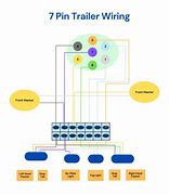 Image result for 7 Pin Trailer Plug Wiring Diagram