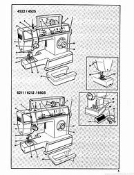 Image result for Singer 4525 Parts