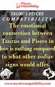 Image result for Taurus and Pisces Vectors