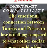 Image result for Pisces Taurus and Leon Symbols