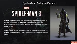 Image result for Green Goblin Insomniac Spider-Man 3 Concept Art