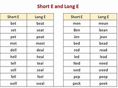 Image result for Short-Vowel E Song