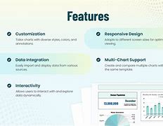 Image result for Data Graph Template