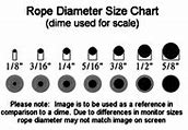 Image result for Climbing Rope Size Chart