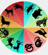 Image result for Fable Animals