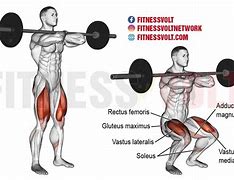 Image result for Arms Front Squat