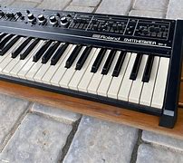 Image result for Roland SH02