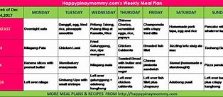 Image result for One Week Meal Plan Filipino