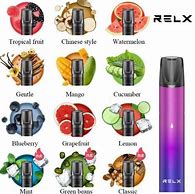 Image result for RelX Pods Packaging