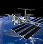 Image result for International Space Station Map