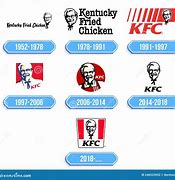 Image result for KFC Logo