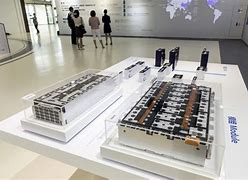 Image result for Big Car Battery EV