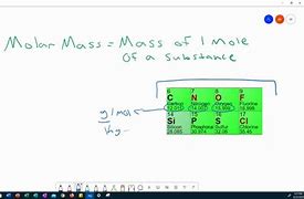 Image result for Molar Mass of Atoms