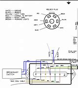 Image result for Wiring Diagram for Cargo Trailer Conversion