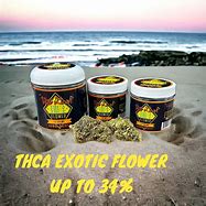 Image result for Poppin THCA