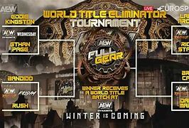 Image result for Aew World Title