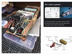 Image result for Pnuematic Air Starter