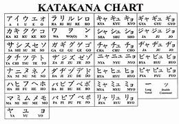 Image result for Katakana Text