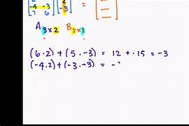 Image result for 2X2 2X1matrix Multiplication