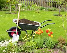 Image result for Spring Landscaping