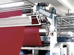 Image result for Dyeing of Fabrics