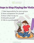 Image result for Ilustrasi Victim Mentality