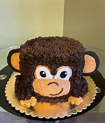 Image result for Monkey Kako