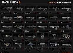 Image result for BO2 Best Guns