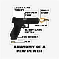 Image result for Pew Pew Meme