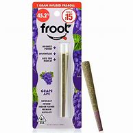 Image result for Froot Edibles