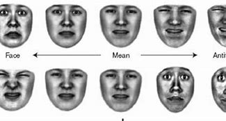 Image result for Schizophrenia Facial Expressions