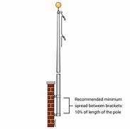 Image result for Vertical Wall Mount Flagpole Brackets