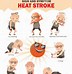 Image result for Heat Exhaustion Clip Art