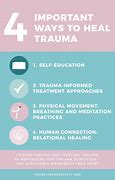 Image result for Trauma Services