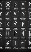 Image result for Runes for Protection