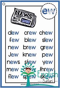 Image result for EW Words Phonics List