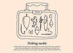 Image result for Fishing Tackle Box Clip Art