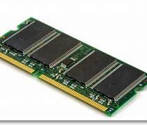 Image result for SDRAM Full Form