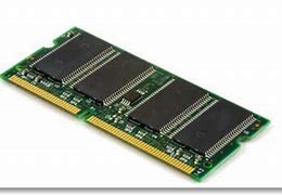 Image result for Narrow SDRAM