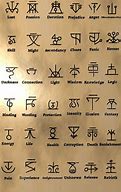 Image result for Vishnu Sigil