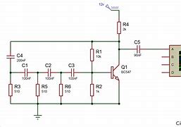 Image result for Sine Wave Circle