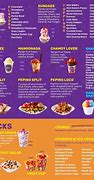 Image result for Munchies Recipes