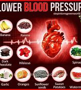 Image result for Foods That Help Lower High Blood Pressure