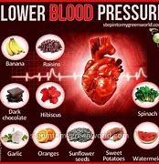 Image result for Foods That Lower High Blood Pressure